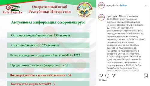 Скриншот со страницы minzdrav_ri в Instagram https://www.instagram.com/p/B-4vK_oDbaz/ Скриншот со страницы minzdrav_ri в Instagram https://www.instagram.com/p/B-4vK_oDbaz/