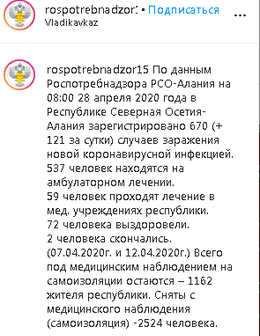 Скриншот сообщения на странице Роспотребнадзора Северной Осетии в Instagram https://www.instagram.com/p/B_g5vQElyWB/