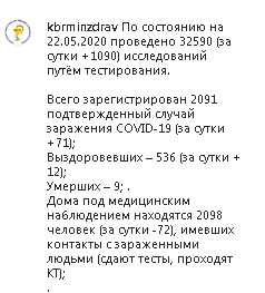 Скриншот сообщения на странице Минздрава КБР в Instagram https://www.instagram.com/p/CAe2wGpHMNw/