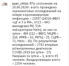 Скриншот сообщения со страницы оперативного штаба Ингушетии в Instagram https://www.instagram.com/p/CBpsZ3ts8q9/