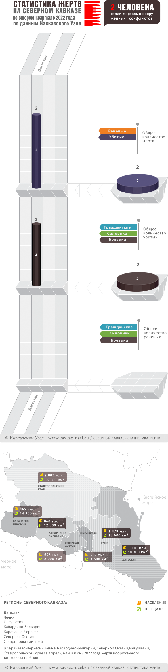 Инфографика